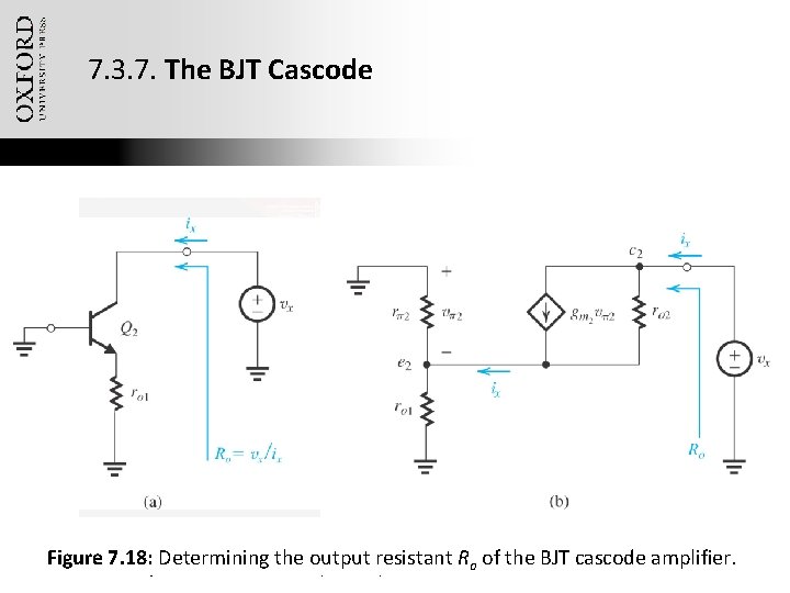 7. 3. 7. The BJT Cascode Figure 7. 18: Determining the output resistant Ro