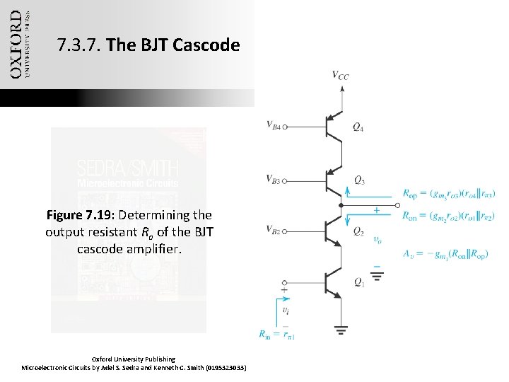 7. 3. 7. The BJT Cascode Figure 7. 19: Determining the output resistant Ro
