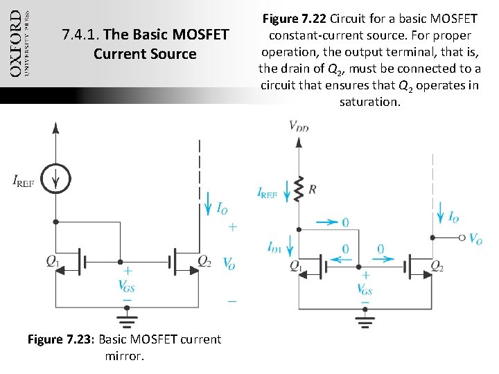 7. 4. 1. The Basic MOSFET Current Source Figure 7. 23: Basic MOSFET current