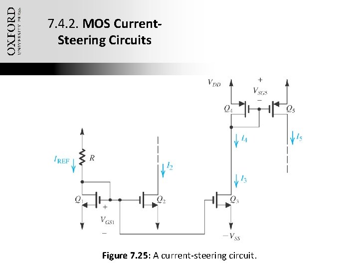 7. 4. 2. MOS Current. Steering Circuits Figure 7. 25: A current-steering circuit. Oxford