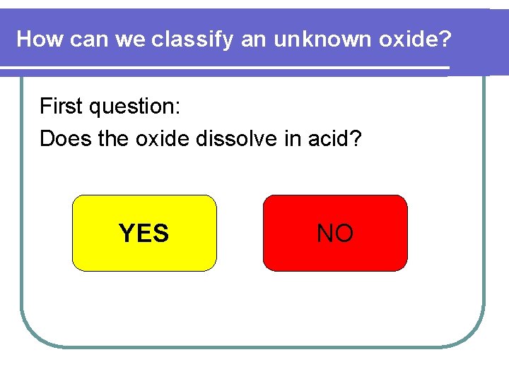 How can we classify an unknown oxide? First question: Does the oxide dissolve in