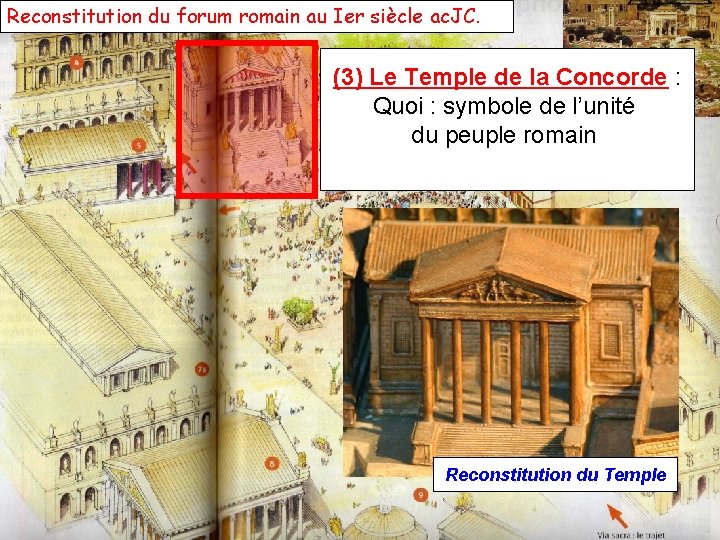 Reconstitution du forum romain au Ier siècle ac. JC. (3) Le Temple de la