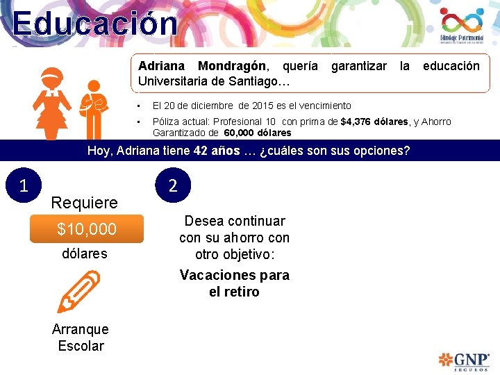 Educación Adriana Mondragón, quería Universitaria de Santiago… garantizar la • El 20 de diciembre