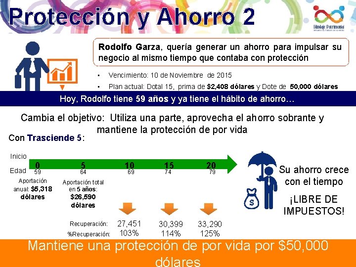 Protección y Ahorro 2 Rodolfo Garza, quería generar un ahorro para impulsar su negocio