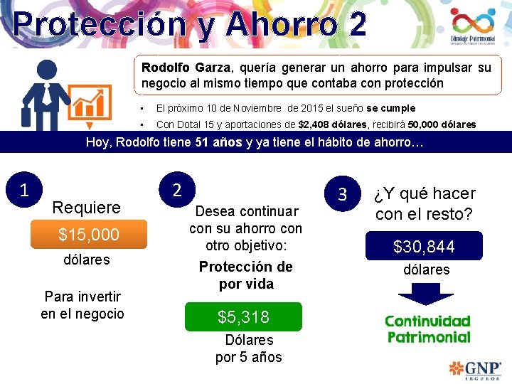 Protección y Ahorro 2 Rodolfo Garza, quería generar un ahorro para impulsar su negocio