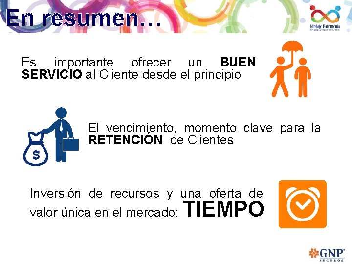 En resumen… Es importante ofrecer un BUEN SERVICIO al Cliente desde el principio El