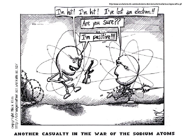 http: //www. webelements. com/webelements/media/nearingzero/Na. gif 