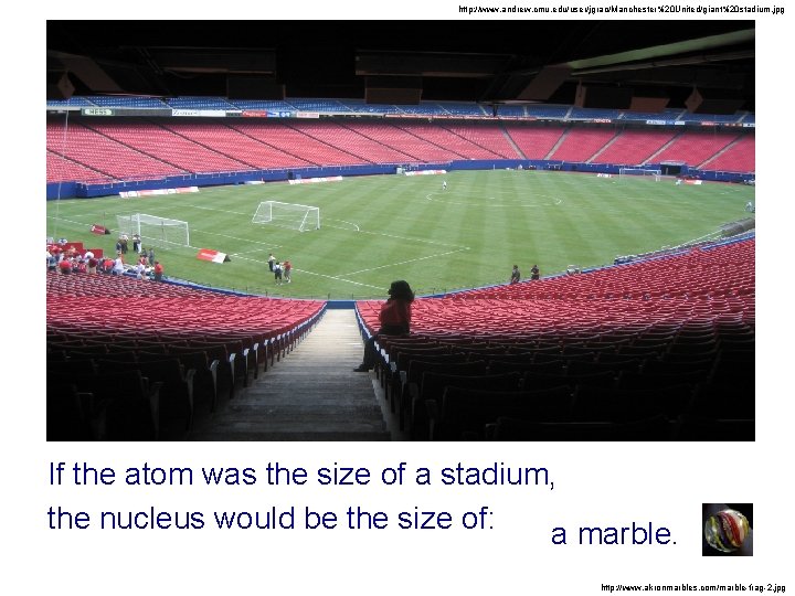 http: //www. andrew. cmu. edu/user/jgrao/Manchester%20 United/giant%20 stadium. jpg If the atom was the size