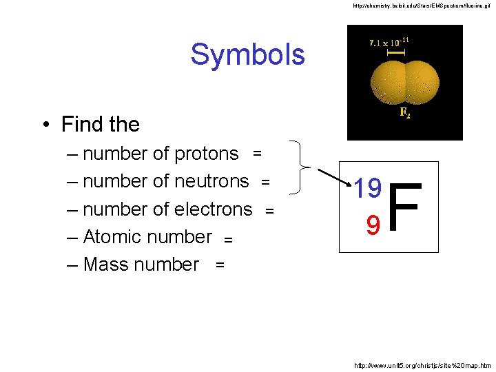 http: //chemistry. beloit. edu/Stars/EMSpectrum/fluorine. gif Symbols • Find the – number of protons =