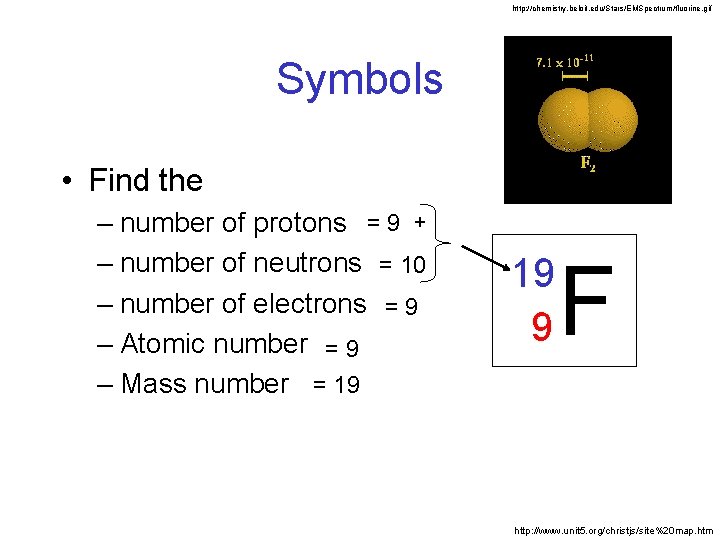 http: //chemistry. beloit. edu/Stars/EMSpectrum/fluorine. gif Symbols • Find the – number of protons =