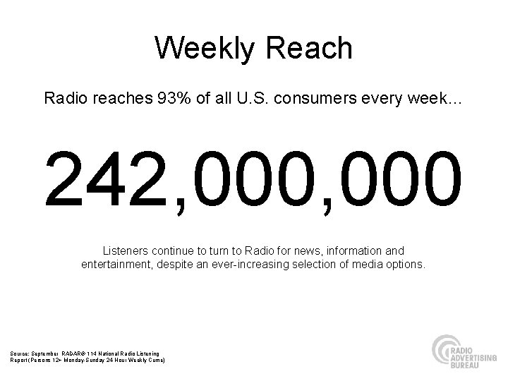 Weekly Reach Radio reaches 93% of all U. S. consumers every week… 242, 000