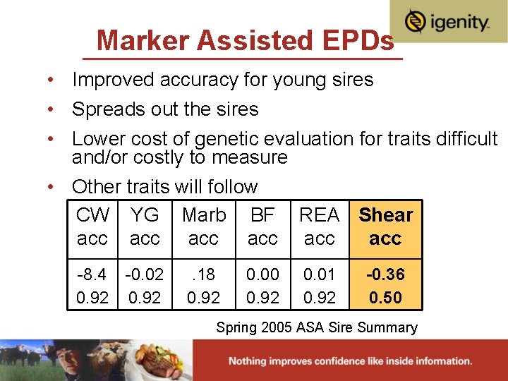 Marker Assisted EPDs • Improved accuracy for young sires • Spreads out the sires