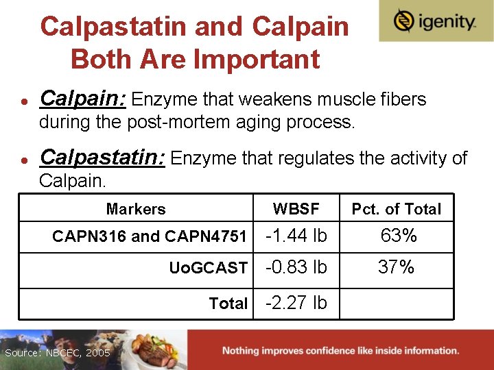 Calpastatin and Calpain Both Are Important l Calpain: Enzyme that weakens muscle fibers during