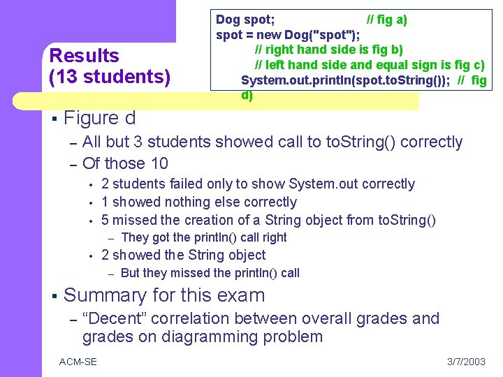 Results (13 students) § Dog spot; // fig a) spot = new Dog("spot"); //