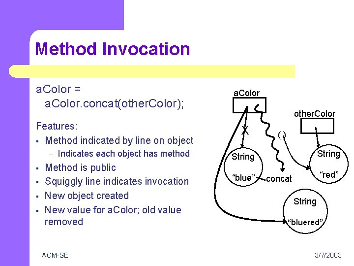 Method Invocation a. Color = a. Color. concat(other. Color); Features: § Method indicated by