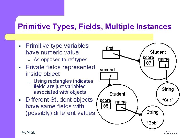 Primitive Types, Fields, Multiple Instances § Primitive type variables have numeric value – §