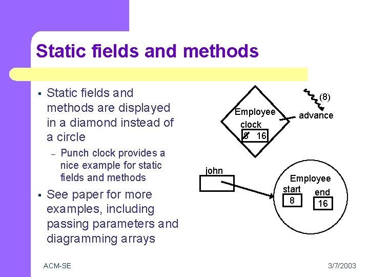 Static fields and methods § Static fields and methods are displayed in a diamond