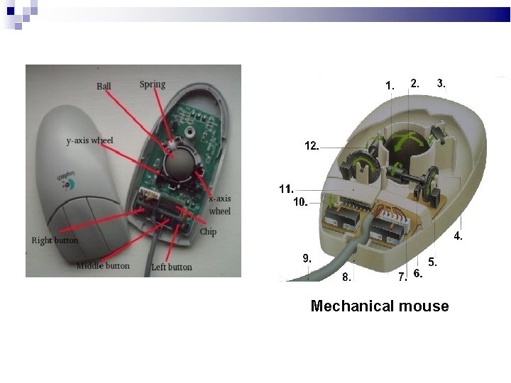 Mechanical mouse 