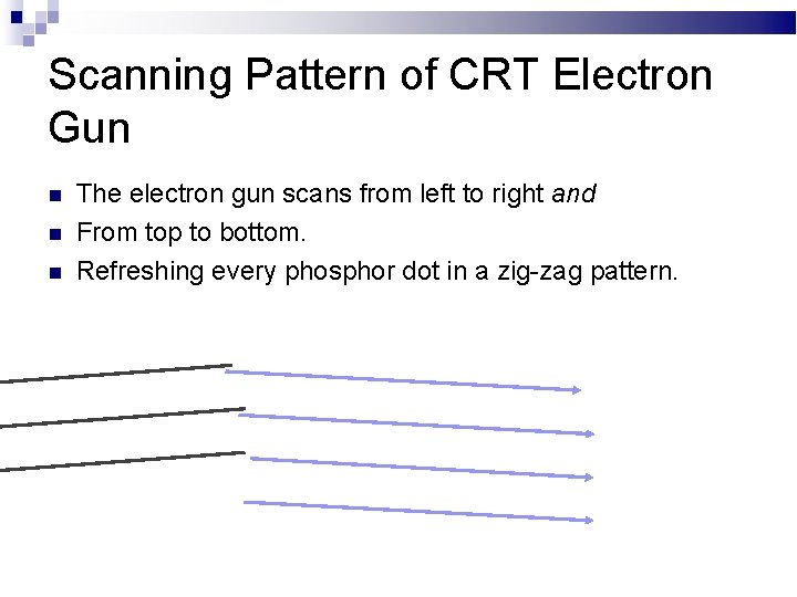 Scanning Pattern of CRT Electron Gun The electron gun scans from left to right