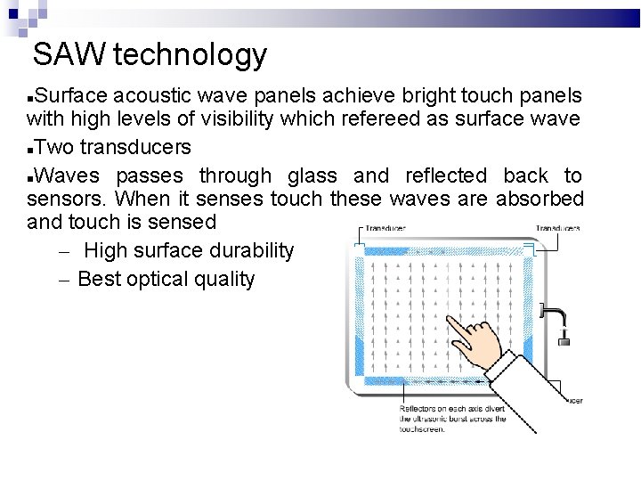 SAW technology Surface acoustic wave panels achieve bright touch panels with high levels of