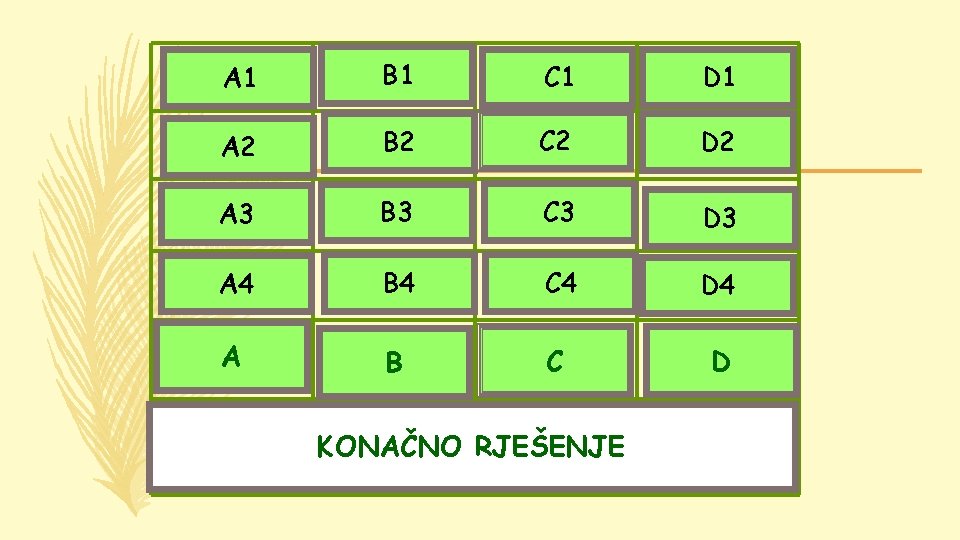 Cys A 1 O=C-N-H B 1 pili C 1 skleroproteini D 1 Ala A