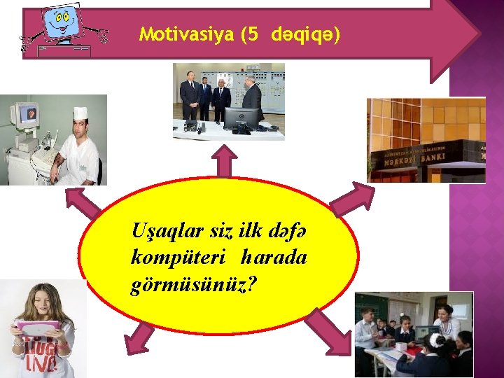 Motivasiya (5 dəqiqə) Uşaqlar siz ilk dəfə kompüteri harada görmüsünüz? 