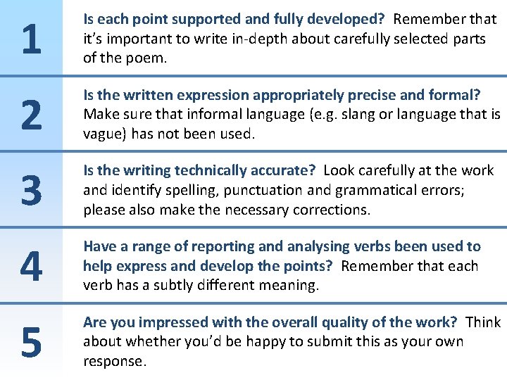 1 Is each point supported and fully developed? Remember that it’s important to write