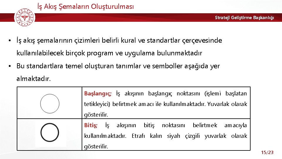 İş Akış Şemaların Oluşturulması Strateji Geliştirme Başkanlığı • İş akış şemalarının çizimleri belirli kural