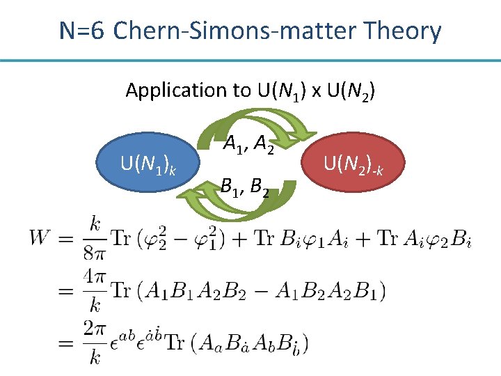 N=6 Chern-Simons-matter Theory Application to U(N 1) x U(N 2) U(N 1)k A 1,