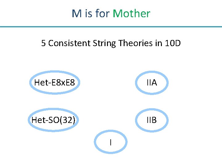 M is for Mother 5 Consistent String Theories in 10 D Het-E 8 x.