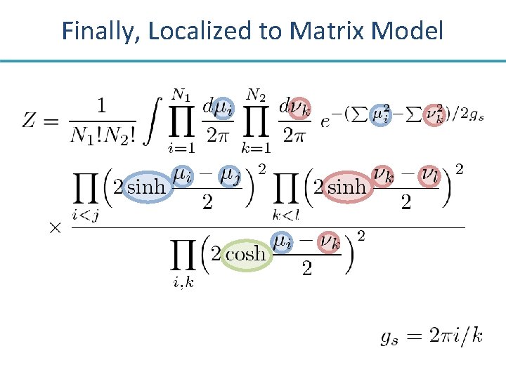 Finally, Localized to Matrix Model 