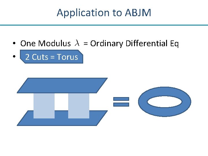 Application to ABJM • One Modulus = Ordinary Differential Eq • 2 Cuts =