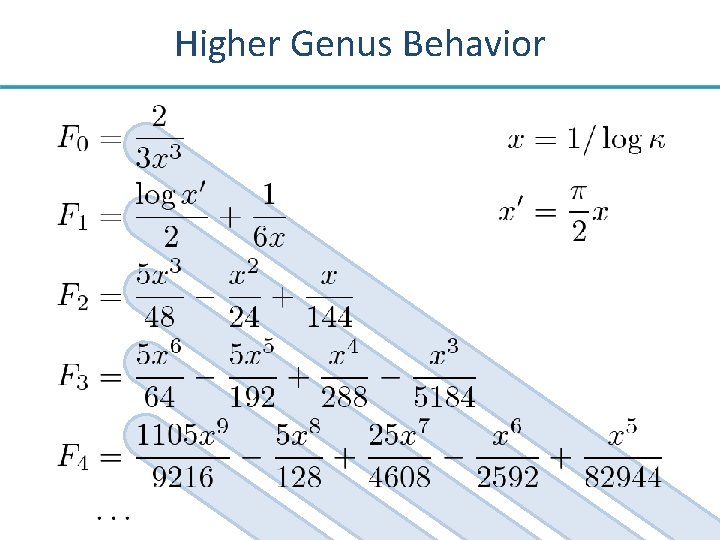 Higher Genus Behavior 