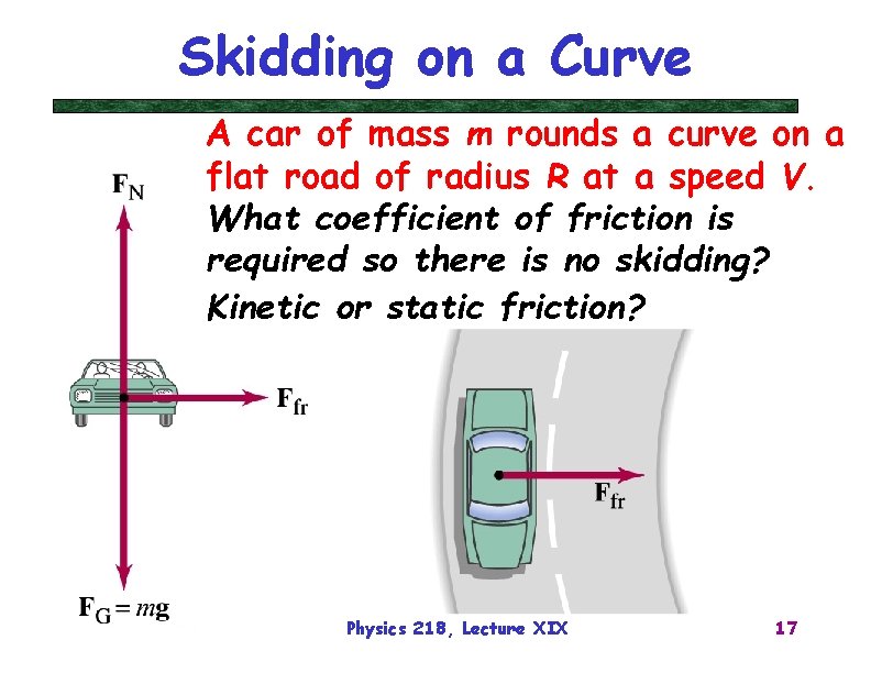 Skidding on a Curve A car of mass m rounds a curve on a