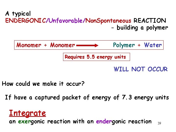 A typical ENDERGONIC/Unfavorable/Non. Spontaneous REACTION - building a polymer Monomer + Monomer Polymer +