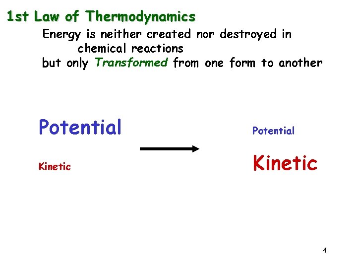 1 st Law of Thermodynamics Energy is neither created nor destroyed in chemical reactions