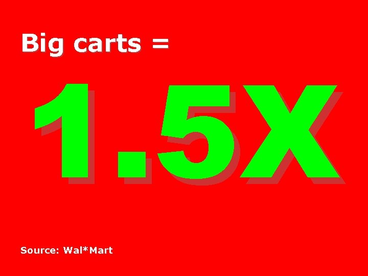 Big carts = 1. 5 X Source: Wal*Mart 