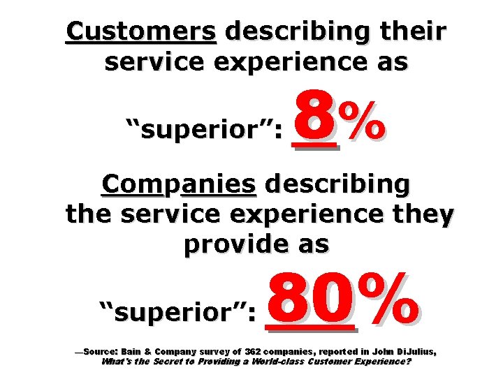 Customers describing their service experience as “superior”: 8% Companies describing the service experience they