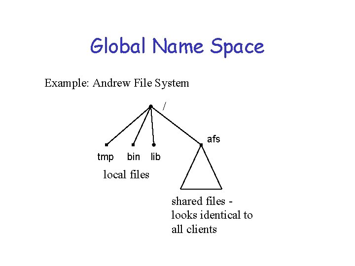 Global Name Space Example: Andrew File System / afs tmp bin lib local files
