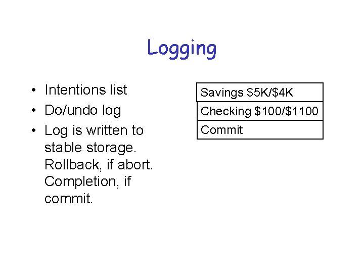 Logging • Intentions list • Do/undo log • Log is written to stable storage.