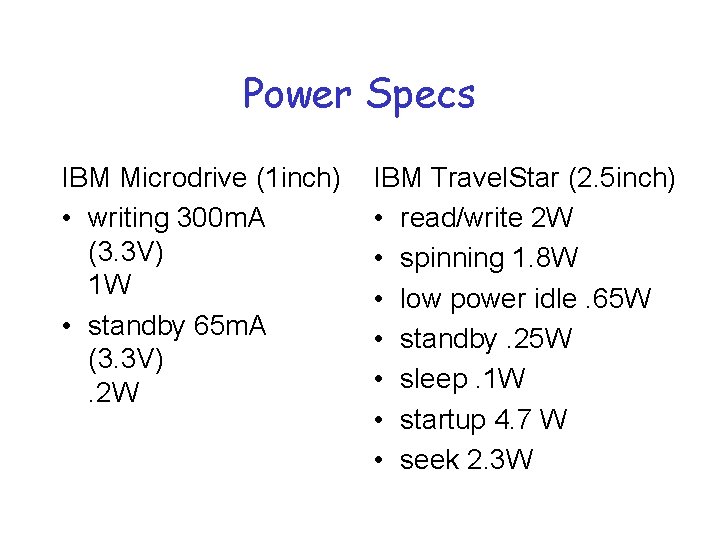 Power Specs IBM Microdrive (1 inch) • writing 300 m. A (3. 3 V)