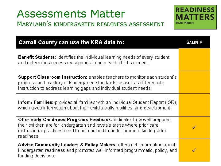 Assessments Matter MARYLAND’S KINDERGARTEN READINESS ASSESSMENT Carroll County can use the KRA data to: