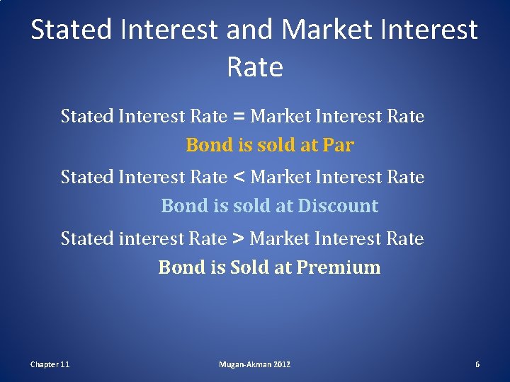 Stated Interest and Market Interest Rate Stated Interest Rate = Market Interest Rate Bond