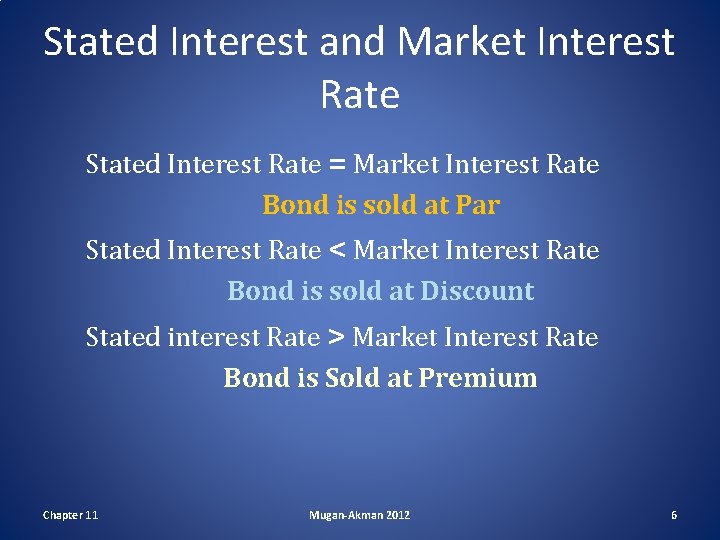 Stated Interest and Market Interest Rate Stated Interest Rate = Market Interest Rate Bond Stated Interest and Market Interest Rate Stated Interest Rate = Market Interest Rate Bond