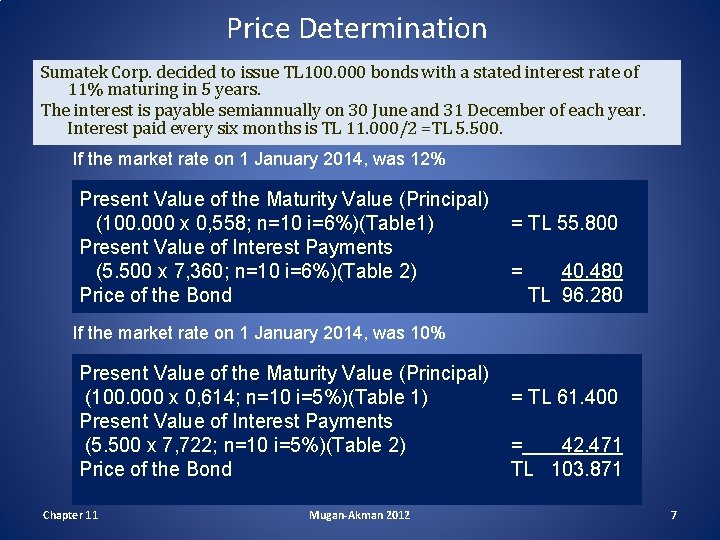 Price Determination Sumatek Corp. decided to issue TL 100. 000 bonds with a stated