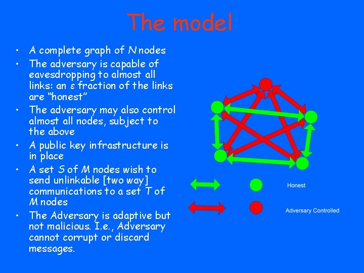 The model • A complete graph of N nodes • The adversary is capable