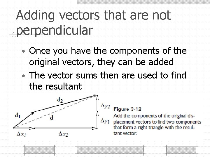 Adding vectors that are not perpendicular • Once you have the components of the