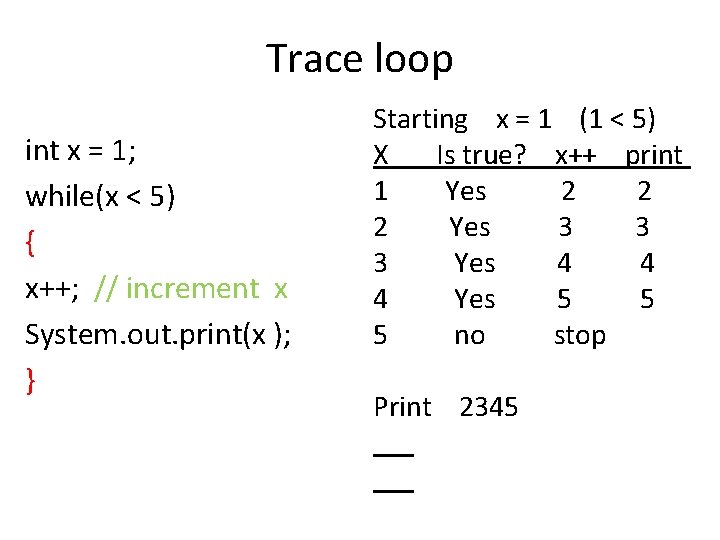 Trace loop int x = 1; while(x < 5) { x++; // increment x Trace loop int x = 1; while(x < 5) { x++; // increment x