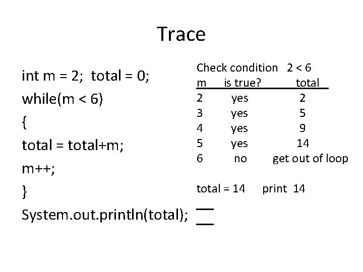 Trace int m = 2; total = 0; while(m < 6) { total = Trace int m = 2; total = 0; while(m < 6) { total =