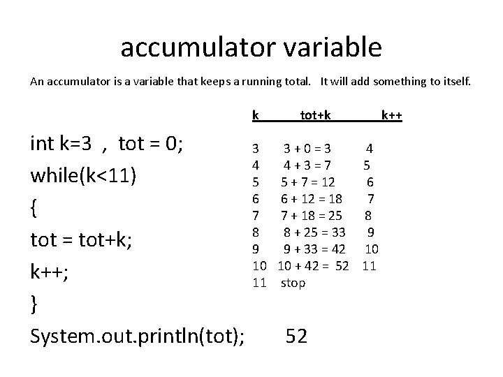 accumulator variable An accumulator is a variable that keeps a running total. It will accumulator variable An accumulator is a variable that keeps a running total. It will